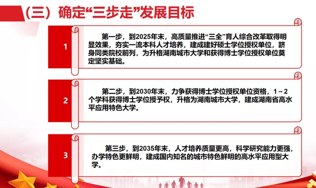 必赢线路检测3003no1