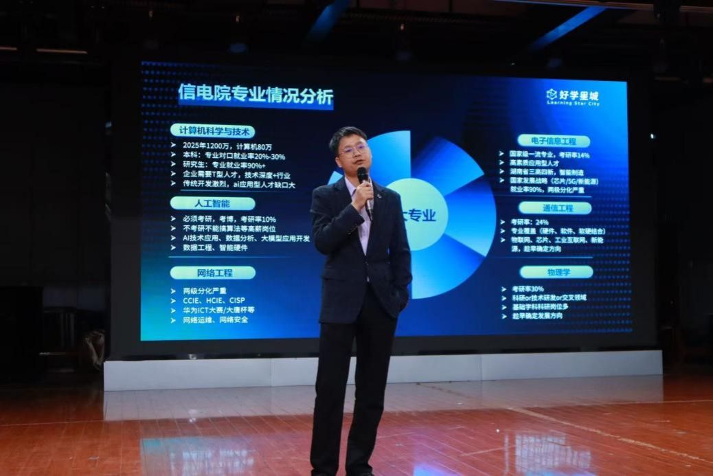 必赢线路检测3003no1