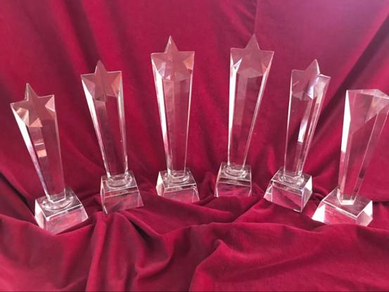 必赢线路检测3003no1