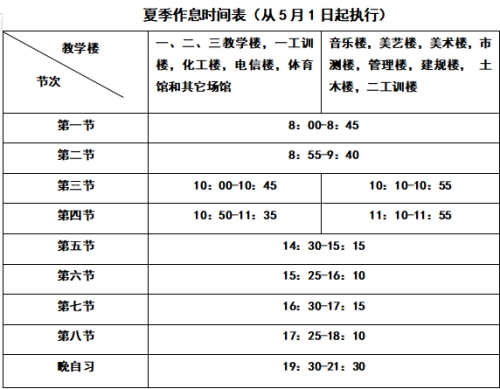 必赢线路检测3003no1