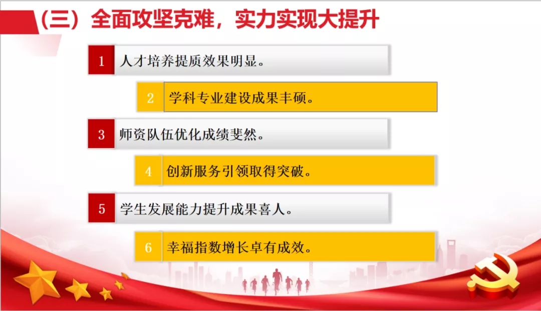 必赢线路检测3003no1