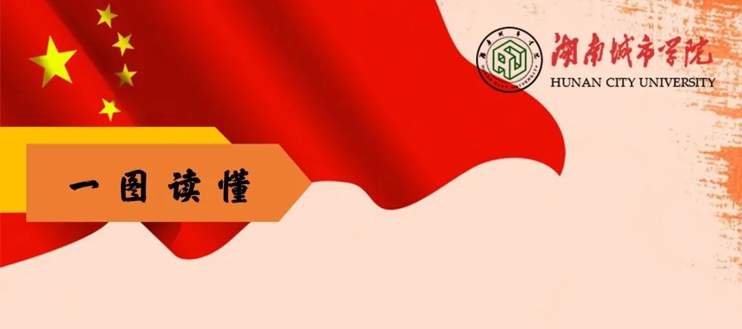 必赢线路检测3003no1