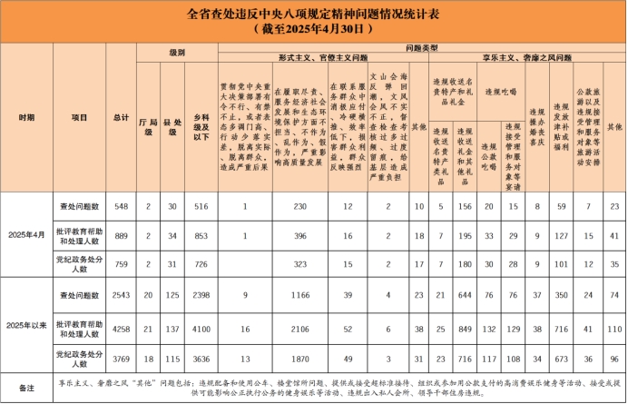 必赢线路检测3003no1
